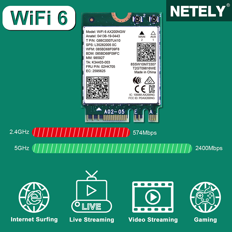 NETELY WiFi 6 AX200 NGW PCIE WiFi Bluetooth Adapter for Windows 10 64bit AX200NGW Linux Kernels 5.1+ and Chrome OS System Desktop PCs-2.4GHz 574Mbps and 5GHz 160MHz 2400Mbps with Bluetooth 5.0 