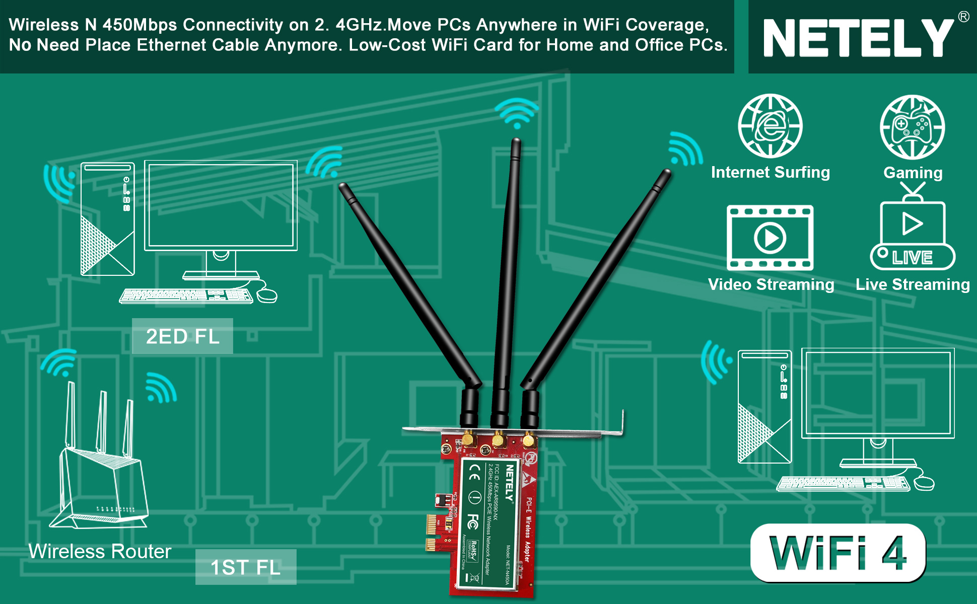 NET-N450A